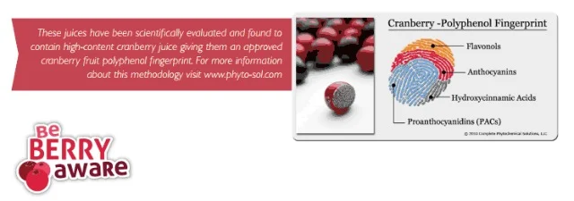 Be Berry Aware Image