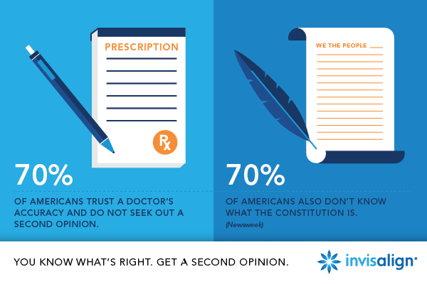 Invisalign #SecondOpinion infographic