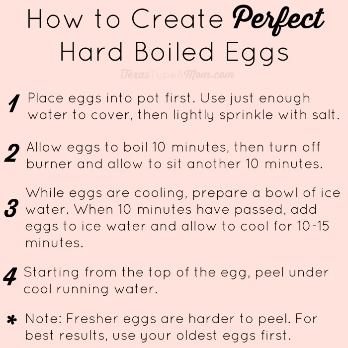 If you've ever struggled with making hard boiled eggs then this is the tutorial for you! How to Create Perfect Hard Boiled Eggs every time.