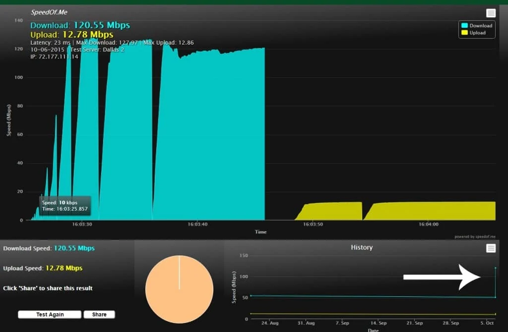After Nighthawk Router