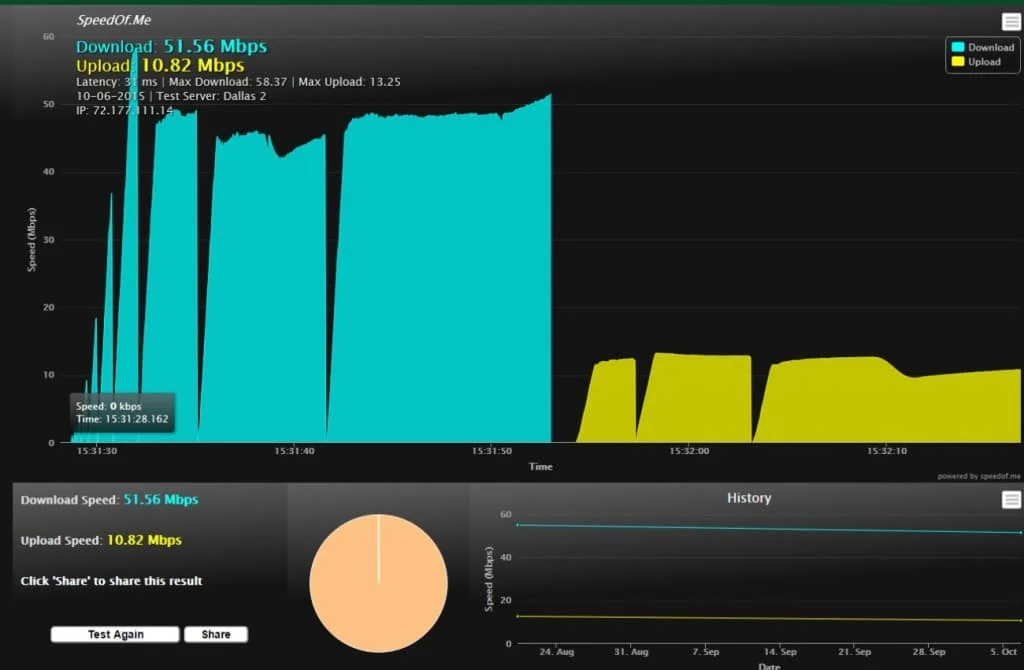 Before Nighthawk Router