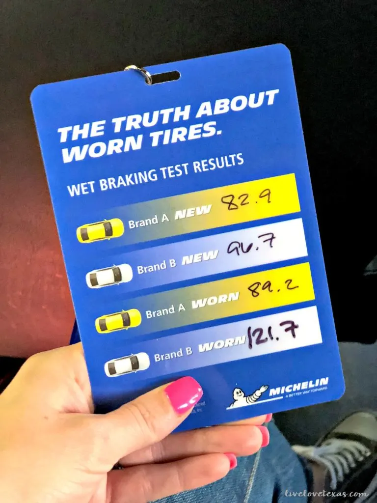Keeping your family safe goes beyond the car your drive or the best car seat. I visited a world-renowned test track in South Carolina last month to drive four different tires. Learning the truth about worn tires was eye-opening and I'm sharing the practical takeaways for tire safety here!